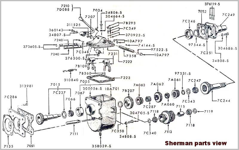 Rebuilding a Combination Transmission Ford Fordson Collectors Association