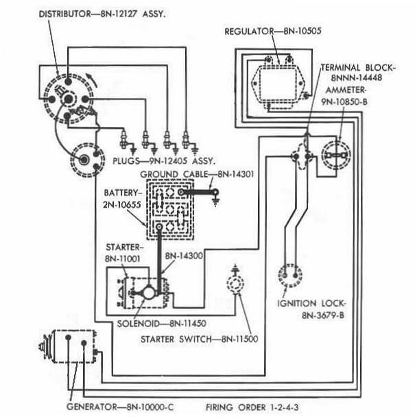 641 Ford Tractor Wiring Diagram